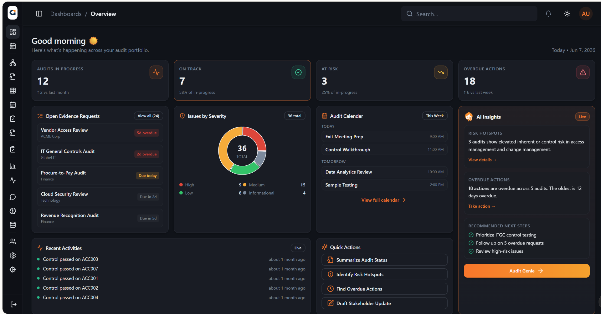 Overview Dashboard